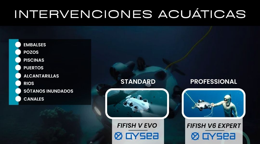 Kit de Búsqueda y Rescate Acuático