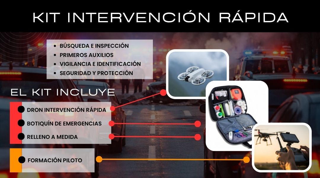 Imagen del artículo del Kit de Intervención Rápida