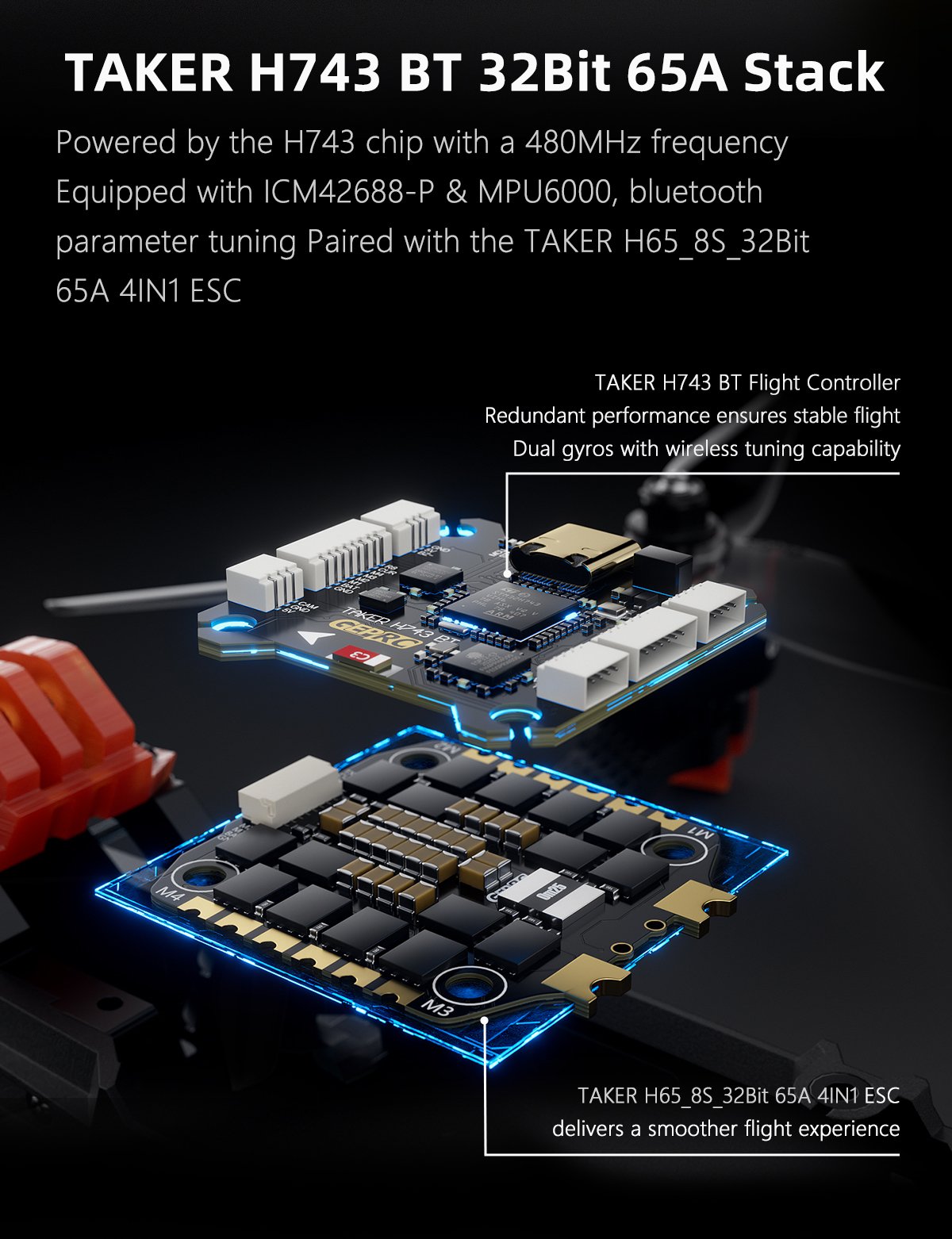 Imagen del GEPRC MOZ7 V2 Analog Long Range FPV Drone