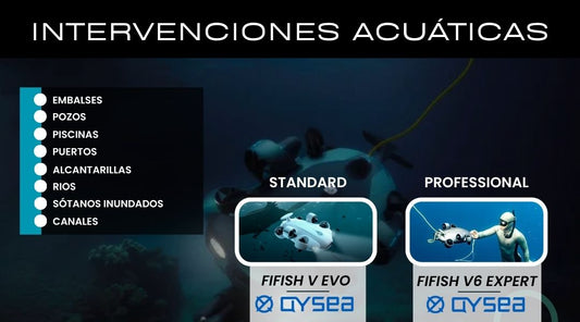 Kit de Búsqueda y Rescate Acuático