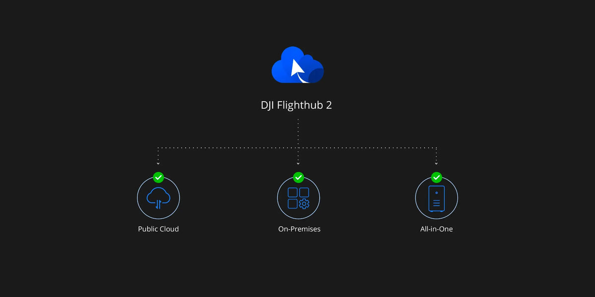Imagen del DJI DOCK 4 – Estación autónoma para operaciones con drones