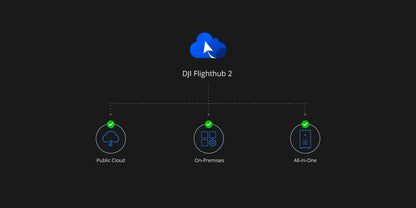 Imagen del DJI DOCK 4 – Estación autónoma para operaciones con drones